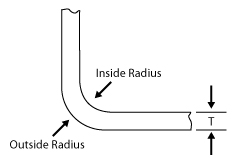 Corner Radius